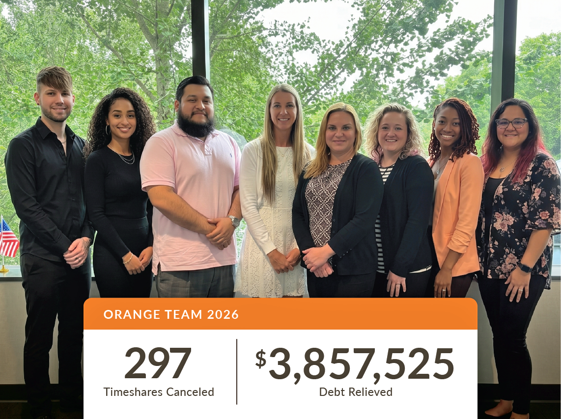 Wesley Financial Group Orange Team 2026: 297 timeshares canceled, $3,857,525 in debt relieved